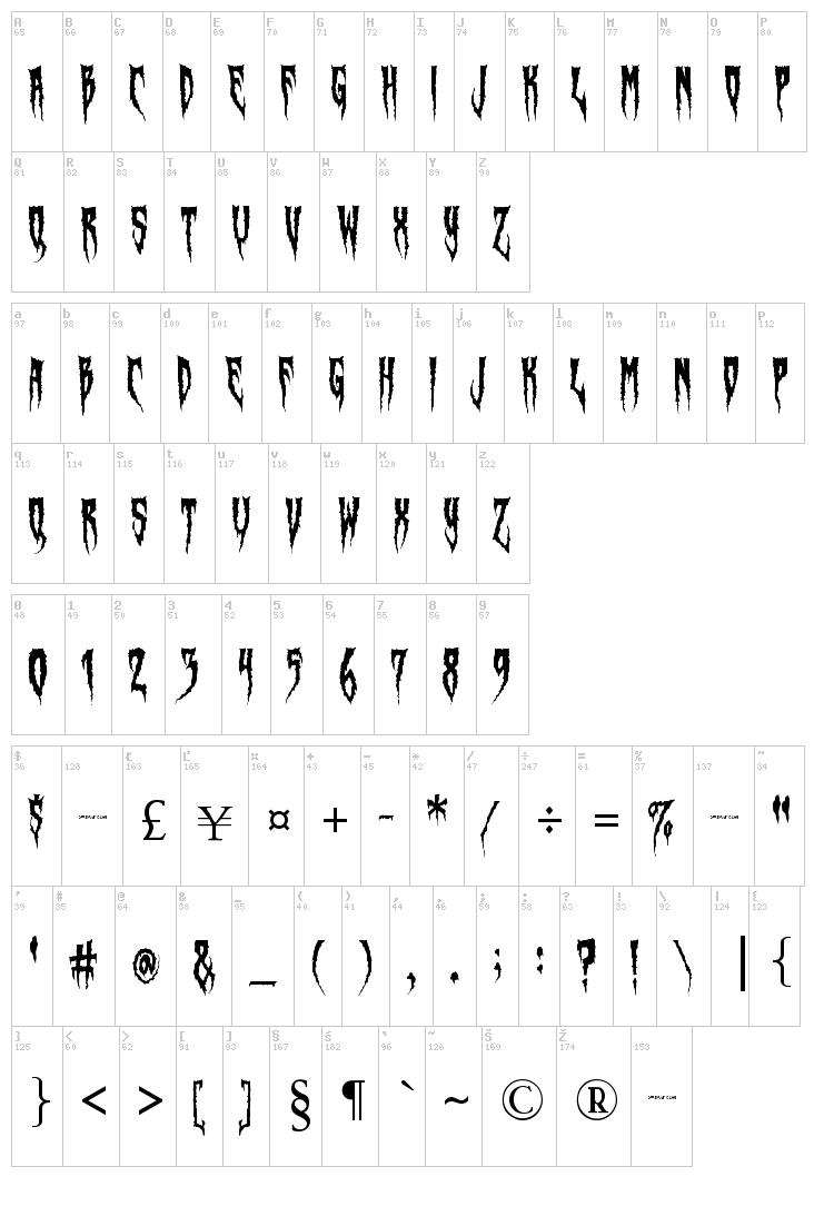 Swamp Witch font map